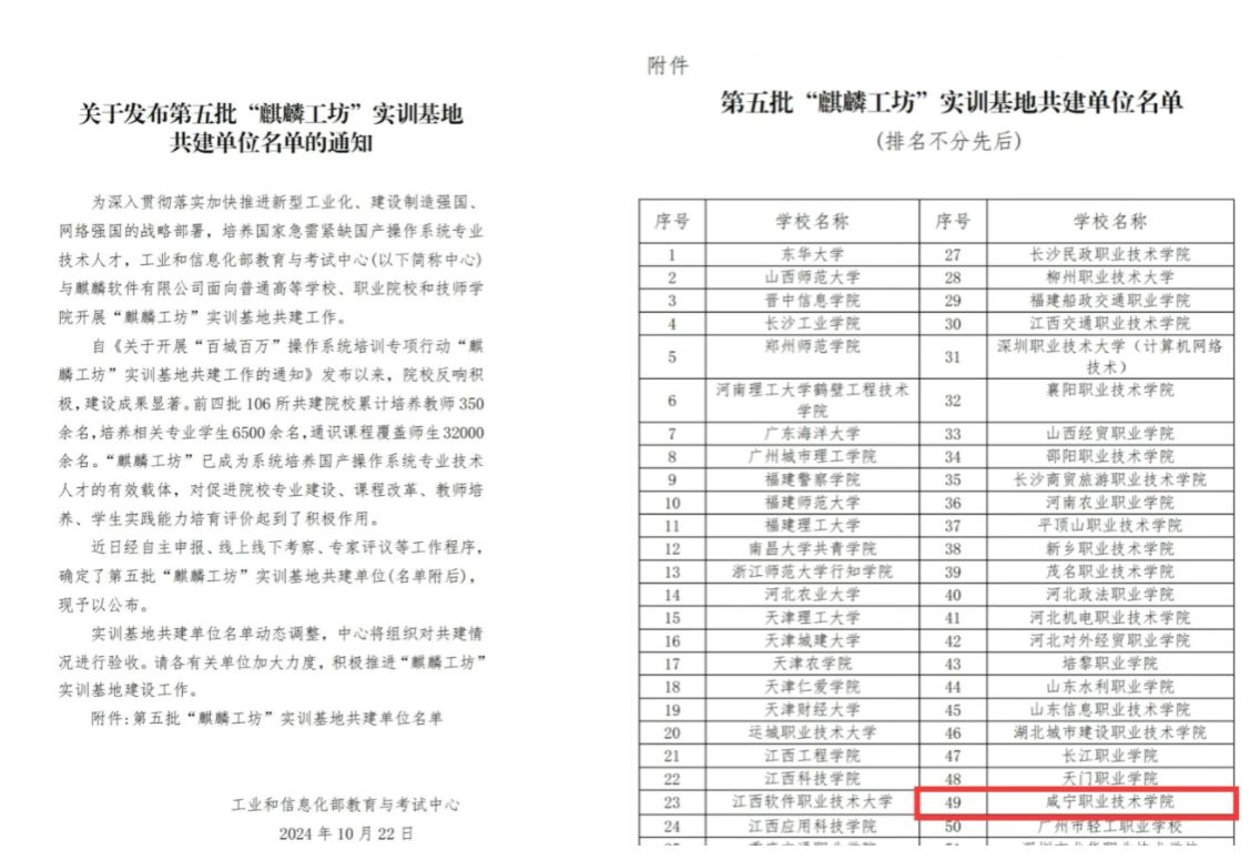 入选麒麟工坊.jpg